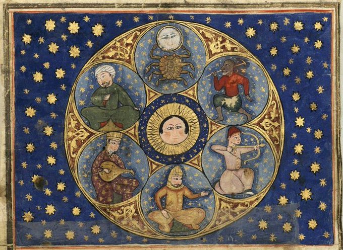 Melihat Jejak Zodiak dalam Tradisi Islam Abad Pertengahan